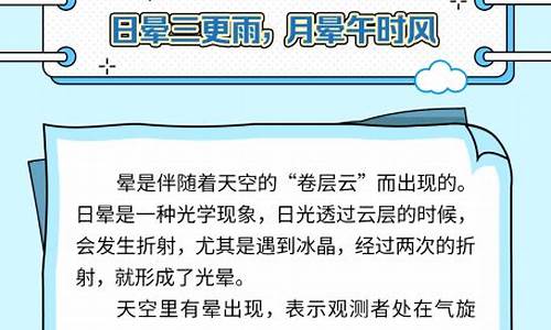 云预测天气的谚语是_关于云预测天气变化的谚语