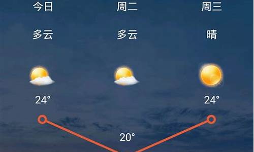 太原天气15天天气_太原市15天天气预报