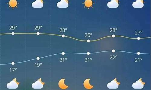 克东天气预报15天查询百度_克东天气预报15天