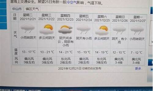 中山29号天气预报_中山29号天气情况