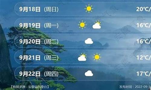 合肥天气预报60天_合肥天气预报60天查