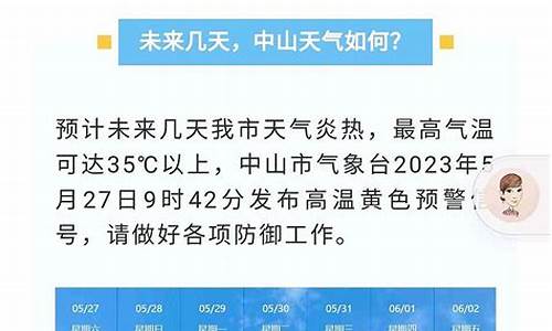 中山市南朗天气预报_中山市南朗天气预报查询