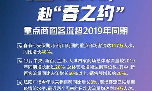 江苏南京天气热文案_内瘘的形成