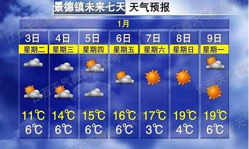 景德镇天气30天天气预报15天_景德镇天气30天