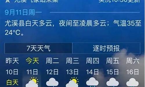 尤溪天气几点没风_尤溪天气几点没风了