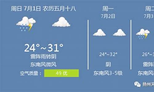 请问扬州天气预报_扬州天气预报15天查询百度