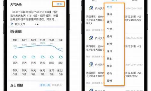 你认为了解天气的变化有什么重要性?_要掌握天气变化情况