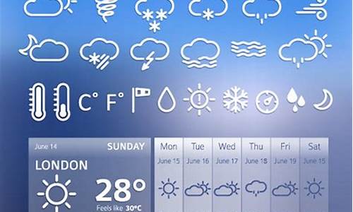 悉尼天气预报符号_悉尼天气预报符号表示