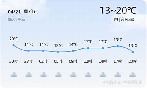 枣庄天气预报15天查询结果_枣庄天气预报15天查询结果