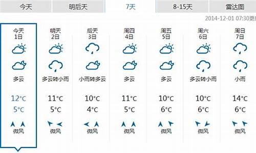 恩施天气预报15天_天气恩施一周天气