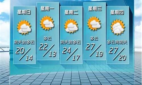 东营未来五天天气预报_东营市未来15天天气