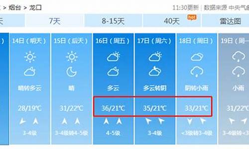 大连龙口海洋天气_大连龙口海洋天气预报7天