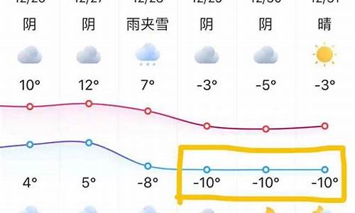 苏州天气小时预报30天_苏州天气小时预报