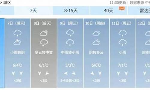 泾县天气预报15天气报气_泾县天气15天预报查询