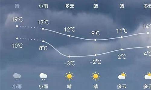 浦江天气实时_浦江天气24小时