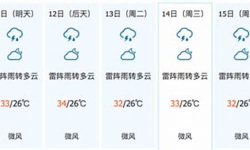 晋宁宝丰天气预报查询表_晋宁宝丰天气预报查询