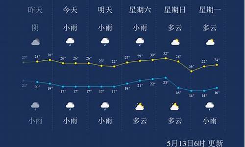 宜宾市的天气预报_宜宾市天气预报40天准确