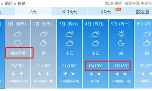 国庆中秋天气预测_国庆中秋天气预测图