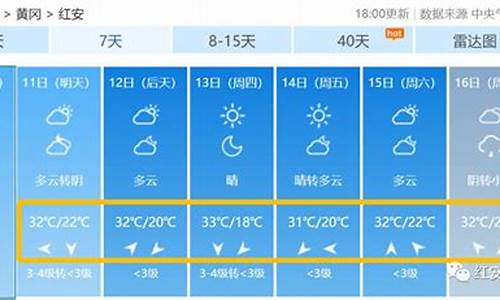 天气在线红安_红安天气预报小时