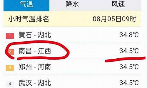 南昌市十五天的天气_南昌市十五天天气15天预报