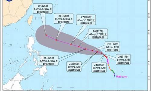 台风路径最新预测_台风路径天气预报