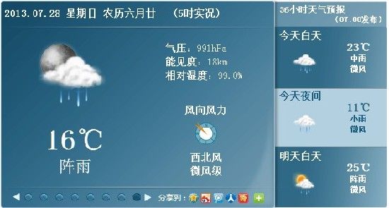 乌鲁木齐天气预报40天