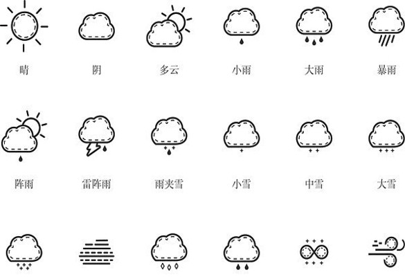 实时天气怎么查询