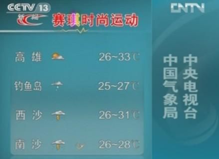 烟台天气预报40天