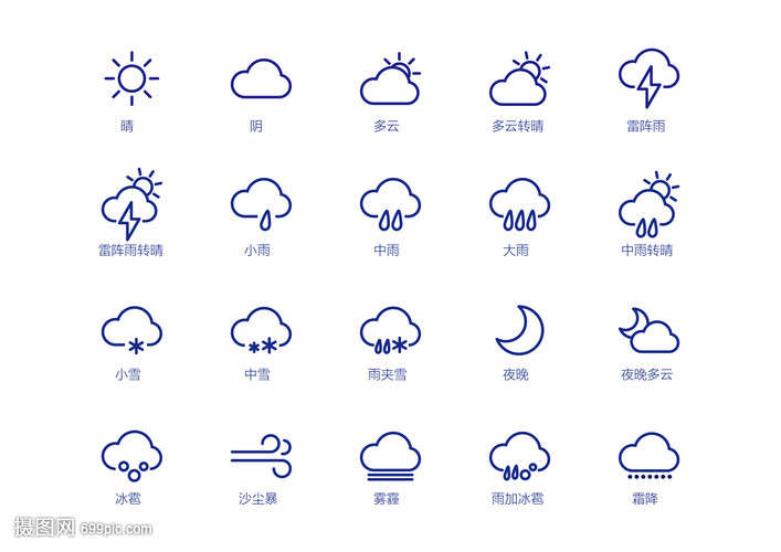 中央农业气象天气预报