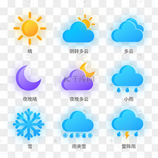 怀化天气预报15天气