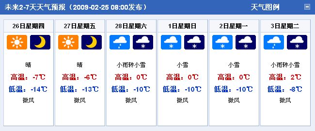 内江天气预报中国气象(内蒙丰镇天气预报15天查询)