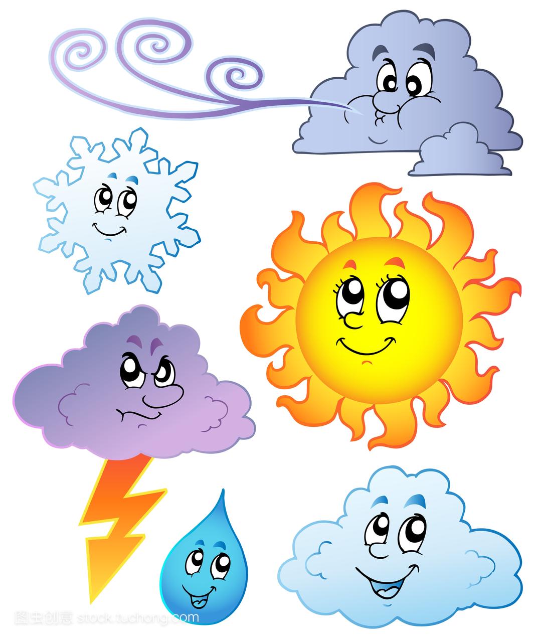 太仆寺旗实时天气预报