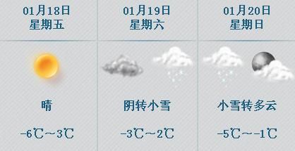 全省的天气预报气象图