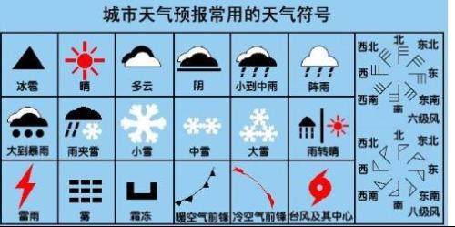 襄阳市实时天气雷达图