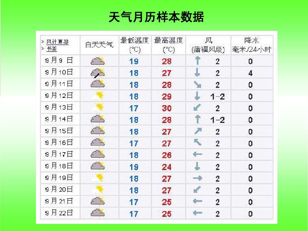 中国中央气象台台风网(中国中央气象台台风网官网)