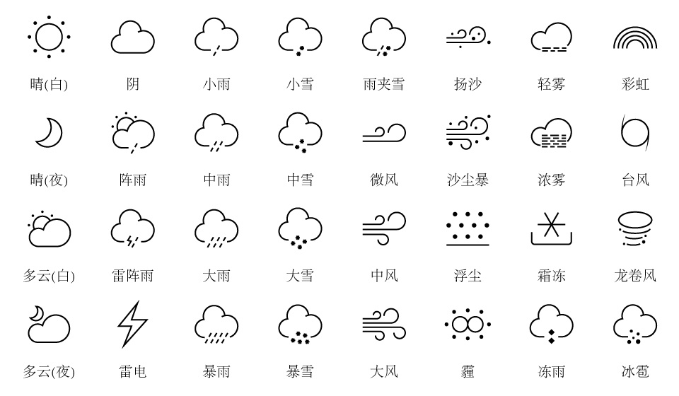 太仓气象台24小时天气预报